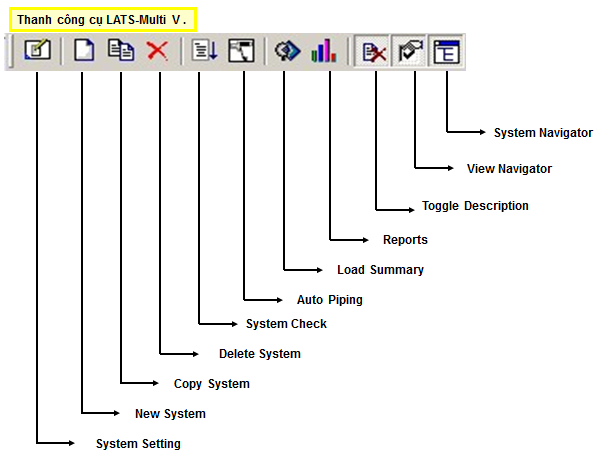 Lg Lats Multi V Serial Number